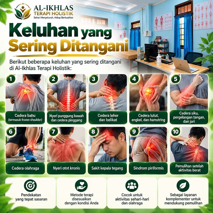 Keluhan yang Sering Ditangani